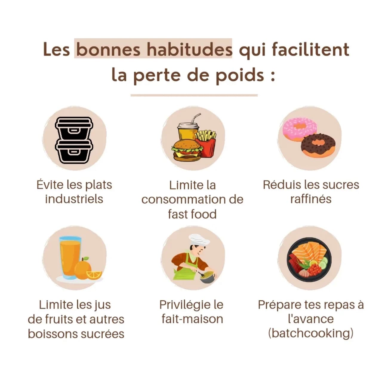 Petit-déjeuner équilibré : idées et recettes